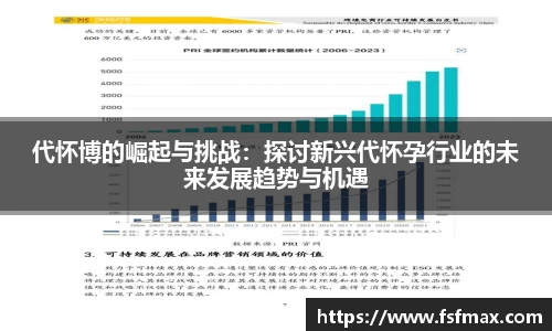 代怀博的崛起与挑战：探讨新兴代怀孕行业的未来发展趋势与机遇